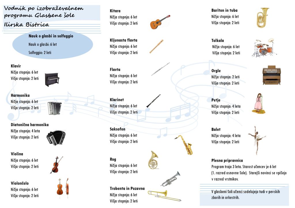 predstavitev glasbene šole