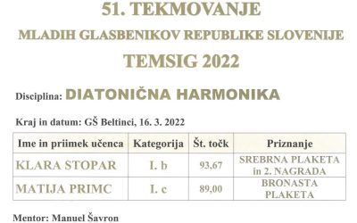 51. TEKMOVANJE MLADIH GLASBENIKOV SLOVENIJE TEMSIG 2022